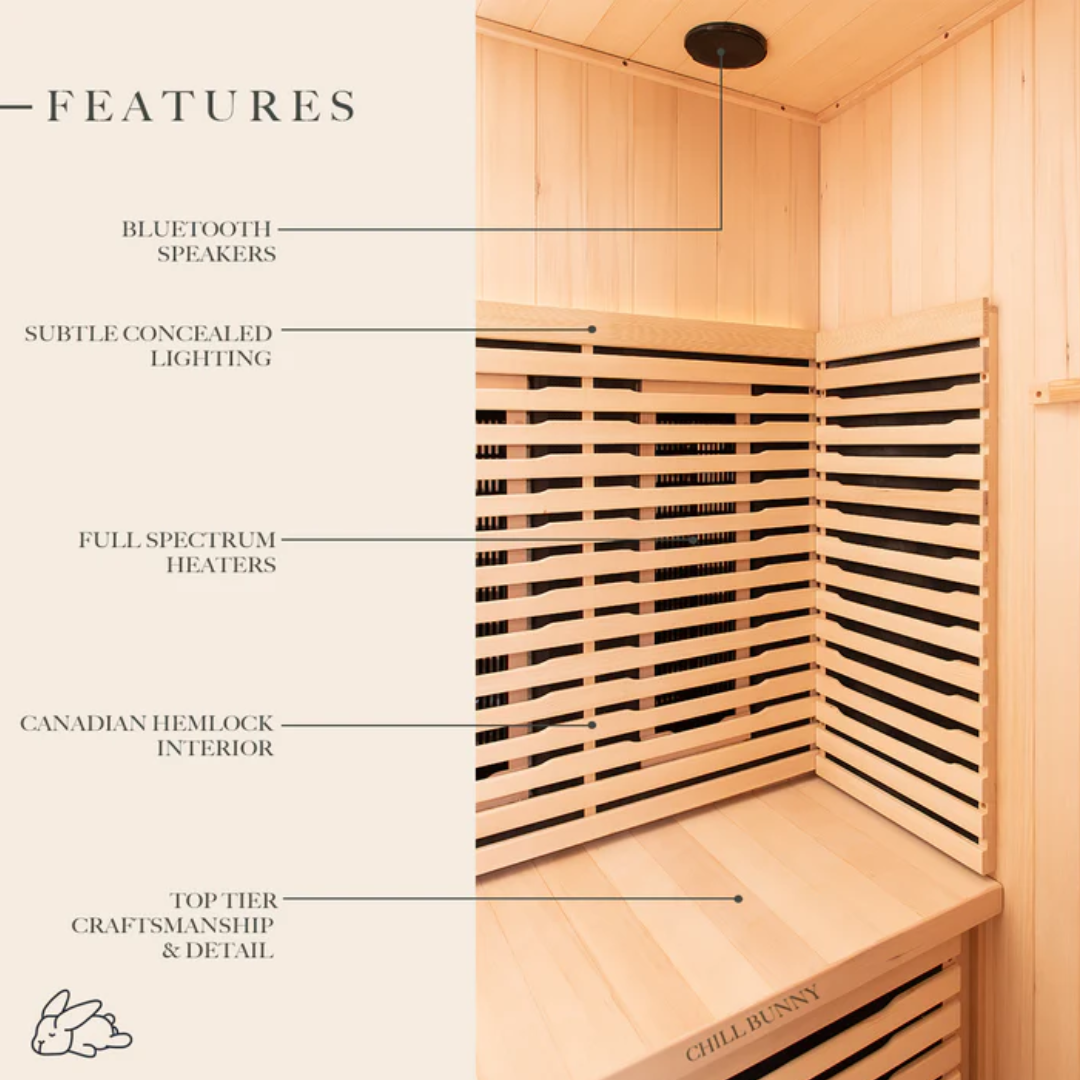 ChillBunny3-PersonInfraredSauna_PremiumCanadianHemlock_FullSpectrumHeating-Features