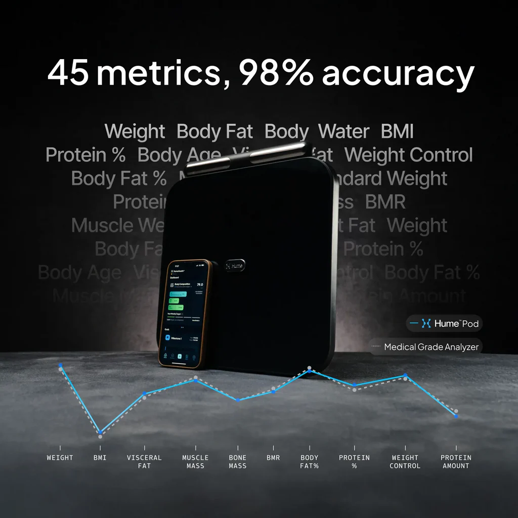 Person standing on Hume Pod grabbing handles during 60-second body composition scan