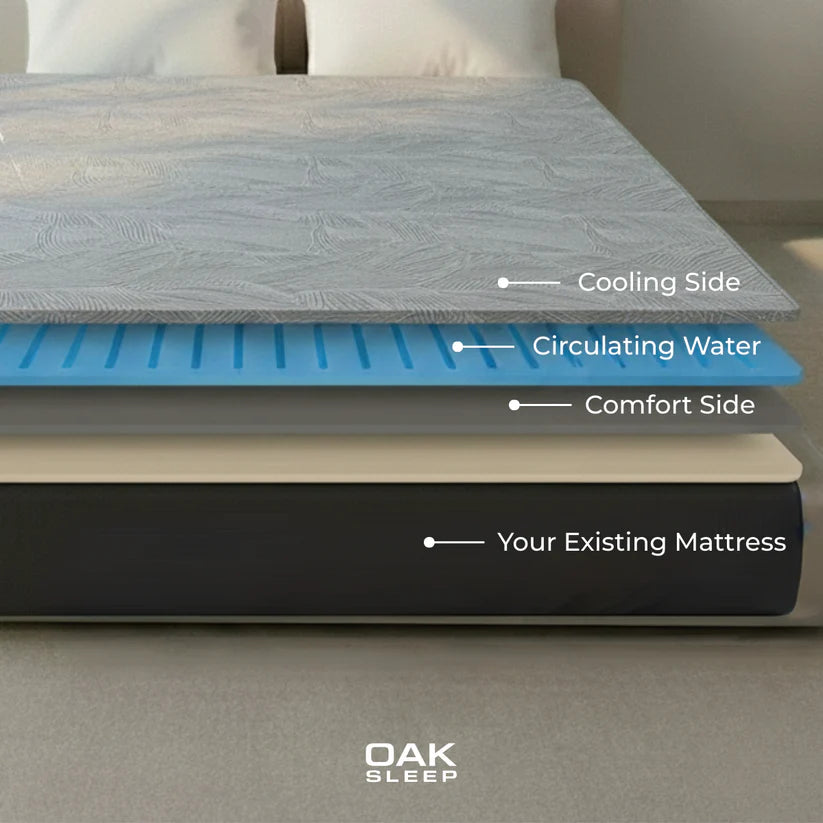OAK SLEEP HUB 2 base unit showing front controls and water reservoir